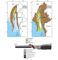 EOCENE TO MIOCENE